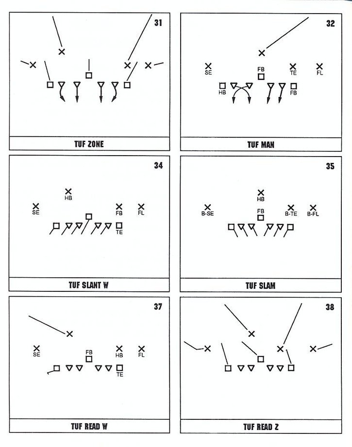 alabama football defensive playbook pdf